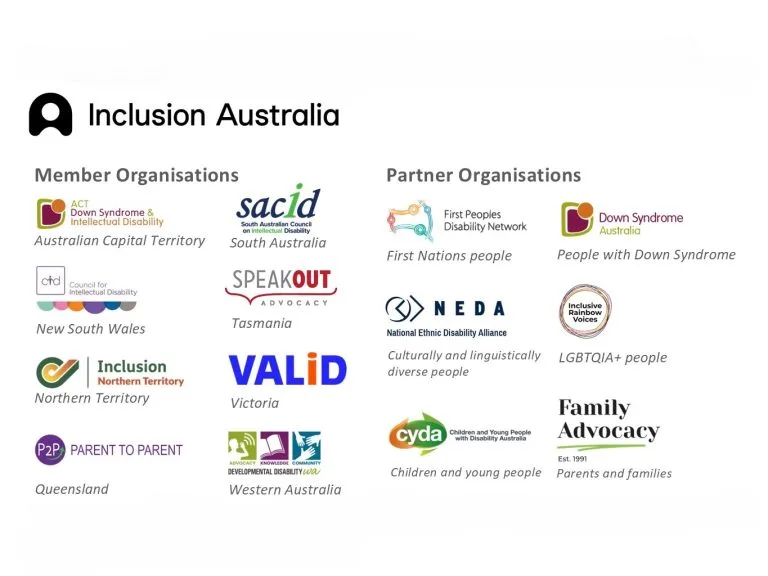 Inclusion Australia Partners